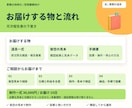 記録から月次報告書の下書き作成を支援します AIの案を原文と見比べ、人が仕上げる流れに イメージ3