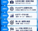 AI×ボートレース、出走表から買い目を分析できます 出走表から展開・買い目を整理して判断をサポート イメージ3