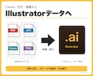Canva・PDF・画像を編集できるaiに整えます 文字や価格を直せるデータへ。購入前に対応範囲をご案内 イメージ1