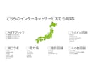 おうちのネット環境をしっかりセキュリティ対策します ~~ネットワークの玄関　開けっぱなしになってませんか？~~ イメージ1