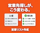 営業リスト作成します 営業リスト作成・市場調査に!エリア×業種の店舗データを収集 イメージ2