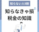 Instagram|インスタ用投稿テンプレ作ります コスパ最強！！先着5名まで特別価格でご提供！ イメージ3