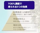 1ヶ月3万円台/プロがTOEFLコーチングします 海外難関大留学のプロによるTOEFL学習方法で点数アップ！ イメージ3