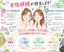 服選びが苦手な男性へ全身コーデ選びます 服飾専攻・販売経験約7年！姉妹の女性目線でご提案 イメージ3