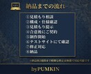 デザインに忠実なコーディングでHP/LP作成します レスポンシブ対応込です！納品後の修正も無料で対応いたします！ イメージ6