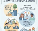 制度ゼロから始める!人を活かすキャリア支援致します 「何から始めれば?」に答える!中小企業のためのキャリア相談 イメージ3