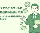 Instagram運用代行＆伴走支援します 中小企業様向け、低コスト実現できるInstagram運用！ イメージ6