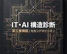 IT・AI構成と見積もりを第三者評価します 統括アーキテクトが開発計画と構成図の欠陥を非同期で評価 イメージ1