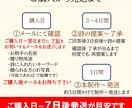 お祝いの 名前ポエム×筆文字 お書きします ひのき-中サイズ大きめ（47㎝×27㎝）13,000個突破！ イメージ9