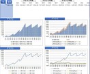 簡単！入力のみで完成するライフプラン表になります 元銀行員が作った！自分だけのライフプラン表の作成Excel イメージ5