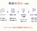 あなたの会社やお店の「魅力」を「見える化」します まだ気づけていない「魅力」「強み」を一緒に言語化しましょう！ イメージ5