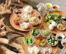 飲食店の開業、企画、経営、資金調達など助言します 飲食店を開業したい、売上あげたい！資金不足ご相談ください イメージ4