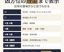 九星気学の吉凶方位を出すExcelを提供します 本命星・月命星＋年盤・月盤12か月｜マクロなし イメージ4