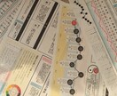 陰陽師末裔の師匠から学んだ！陰陽六行鑑定致します 陰陽六行アドバイザー1級がアドバイス致します。詳細な鑑定書付 イメージ2
