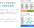認定資格保有者がkintoneアプリを構築します 【企業様歓迎】業務改善を支援！ノーコードで最適なアプリを提案 イメージ3