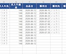 せどりの利益管理シートを提供します まとめ買い→バラ売りの「回収率」が自動で見えるExcel イメージ2