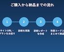 ホームページSEOAI検索LLMO診断+改善します 初回モニター価格30000円!!5名様限定! イメージ2