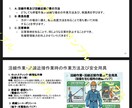低圧電気特別教育テキスト・スライド資料作成します 労働安全衛生法に基づく特別教育に完全対応！社内研修の内製化に イメージ6