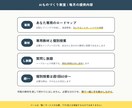 AIであなたのWebサービス公開まで伴走します 一人では続かないあなたへ。専属エンジニアが毎日伴走 イメージ7