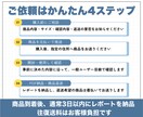商品モニターとして率直な使用感をお伝えします 開封から使用まで一般ユーザー目線の感想をPDFで報告 イメージ4