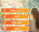 Youtubeサムネイル制作しますます クリック率アップ。あなたの事業に合ったデザインを制作。 イメージ2