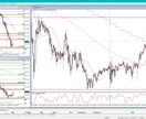 株、投信、FX本気で取り組んでいます 手堅く資産、貯蓄を増やしましょう。 イメージ8