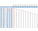 web対応・不動産投資シミュレーションを提供します 賃貸+売却を踏まえた取引全体での税引き後CF計算へ対応 イメージ3