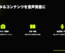 丸投げOK！原稿のみでオーディオブック作成致します Audible基準をクリア！プロが作る音声・朗読編集 イメージ5