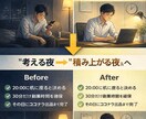 会社依存続ける？４０代からの思考整理サポートします 考えが散らかり動けない人。 顔出しなし、頭の中を整理・言語化 イメージ1