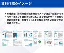 ビジネス向けプレゼン・パワーポイント資料作成します 外資系コンサル歴15年・支援実績1500件超の現役コンサル イメージ9
