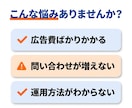 Google広告の運用代行します Google広告の運用代行｜リスティング広告の運用サポート イメージ2
