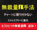 完全無裁量でチャートに張り付かないFX手法教えます 初心者でも簡単にできる完全オリジナル手法を自信をもって提供 イメージ1