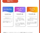 プレゼン資料を伝わりやすくブラッシュアップします 現役広報によるPowerPoint資料ブラッシュアップ！ イメージ2
