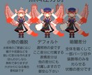 表情差分5種込ゲーム・配信用のドット絵制作ます TRPG自作ゲームアイコン配信スタンプに使える全身ドット絵 イメージ4