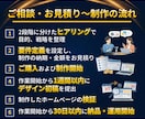 新規の方は今だけ2万円割引｜本気の方、募集します 丸投げOK！デザイン初稿お受け入れ前までキャンセル可 イメージ7