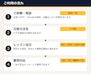 Claude Codeで物販事務の自動化を教えます 画面共有で設定から一緒に。業務を1つ動かして持ち帰れます イメージ2