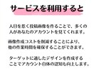 Instagram投稿画像を10枚まで作成します 画像作成／Canva／集客アップ／広告 イメージ4