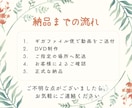 どんなジャンルのムービーでもDVD化いたします 結婚式ムービーなどのDVD化を即日発送で承ります イメージ3