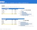 見積り相談なしでアンケートを即日集計します 200件・15問まで3,000円。当日中にExcelで納品 イメージ2