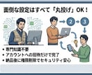 LINE公式アカウントに自動応答ボットを導入します 面倒な初期設定も丸投げOK！サーバー維持費0円で自動応答。 イメージ5