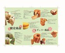 お店やちょっとしたイベントなどのチラシ作ります 掲載に必要な事項をうかがい、３パターンほどご提案いたします イメージ2