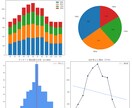 Excel1シート、集計して所見1枚つけます まず小さく試せる、集計と要点レポート イメージ2