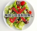 ダイエットが続かない貴方！！１カ月密着で指導します 無理な食事制限・リバウンド一切なし！プロの指導で理想の体へ イメージ2