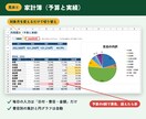 入力するだけで自動計算のExcel管理表を作ります マクロなし・関数だけ｜在庫・売上・家計簿・シフトに イメージ6