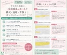 看護学の学修成果を構成・考察まで詳しく添削ます 文章の構成・論理・考察・文献の使い方まで丁寧に確認します。 イメージ1