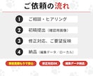 経験15年以上★アプリUIをデザインします 構成案やラフをもとに、UI設計や改修もご相談いただけます イメージ8
