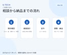 Excel・紙管理を小さなWebシステムにします 現場で使いやすい小さなDXを作ります イメージ7