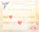 数秘＆オラクルで今必要な言葉を届けます がんばるあなたに癒しと気づきをお届け♡ イメージ4