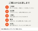 Googleスプレッドシートの困りごと解決します Gmail・フォーム・GASまで。実務5年がお答えします イメージ5