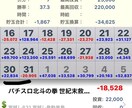 スロットの勝ち方お教えます イメージ1